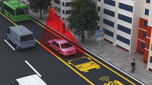 Trafik Elektronik Denetleme Sistemleri